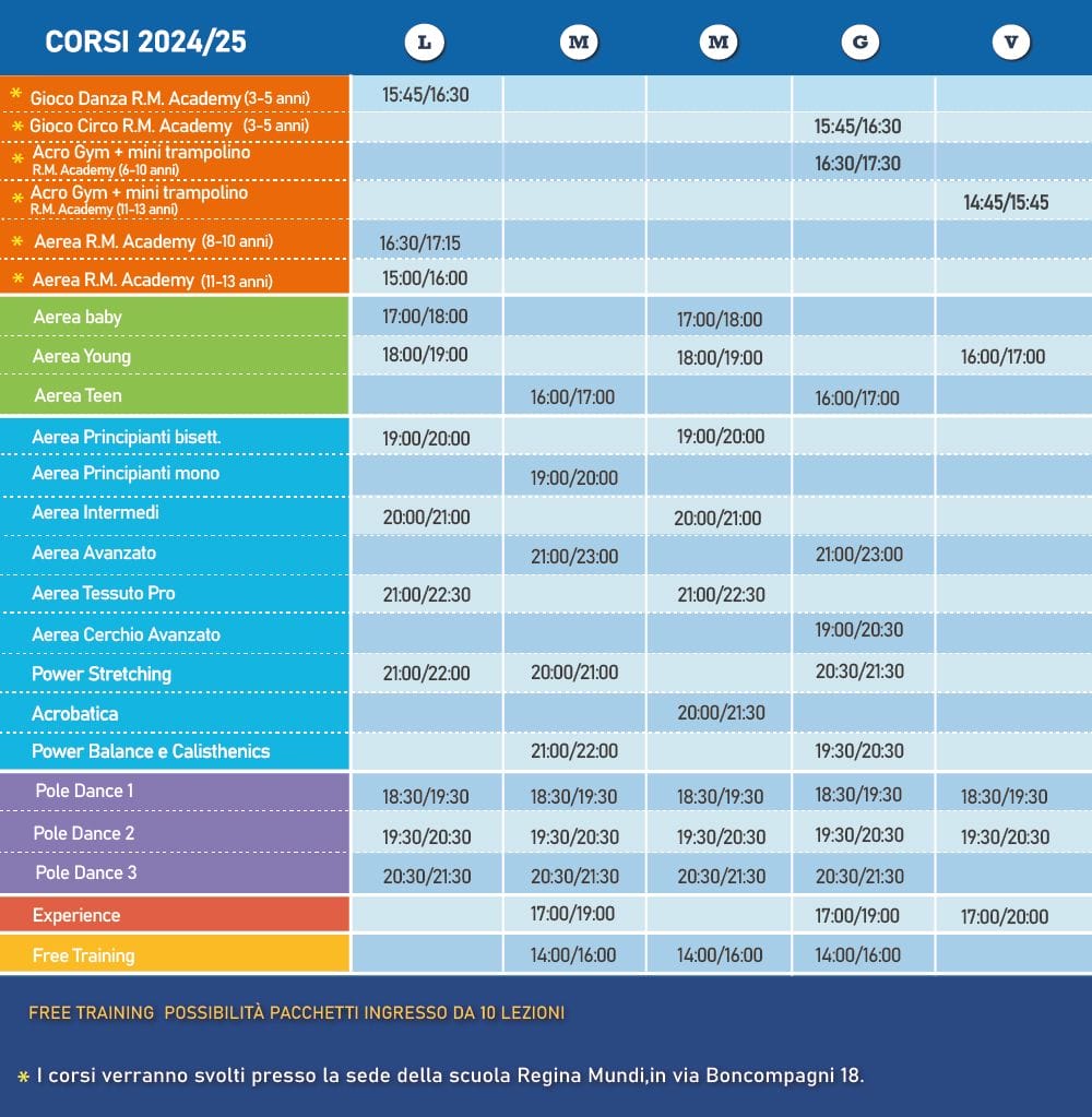 Liberi Di...School Open Week corsi acrobatica a Milano